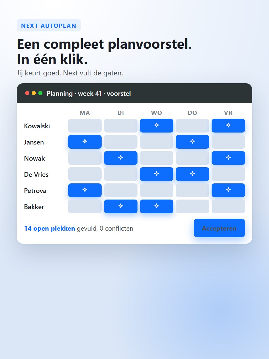 Next Autoplan: een planbord waarin Next de open plekken heeft gevuld, met de knop Accepteren