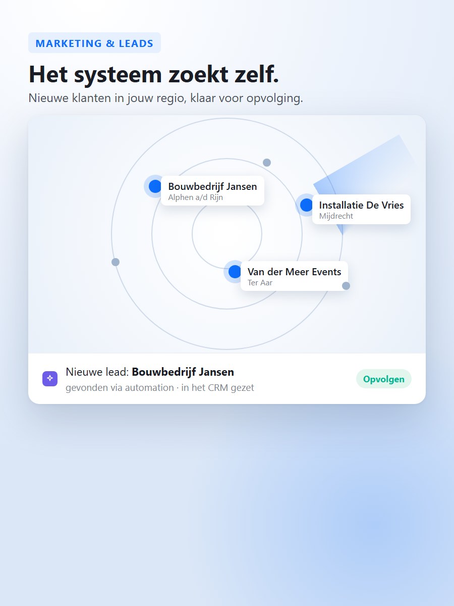Marketing en leads: een radar met gevonden bedrijven en een nieuwe lead die in het CRM staat